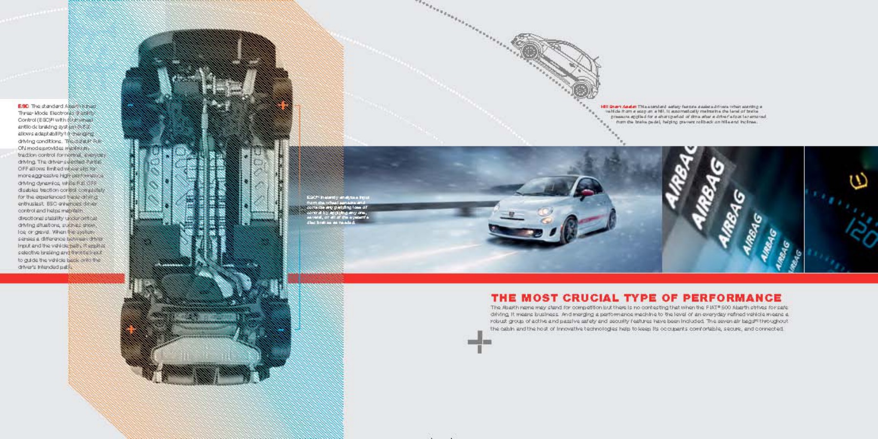 2012 Fiat 500 Abarth Brochure Page 1